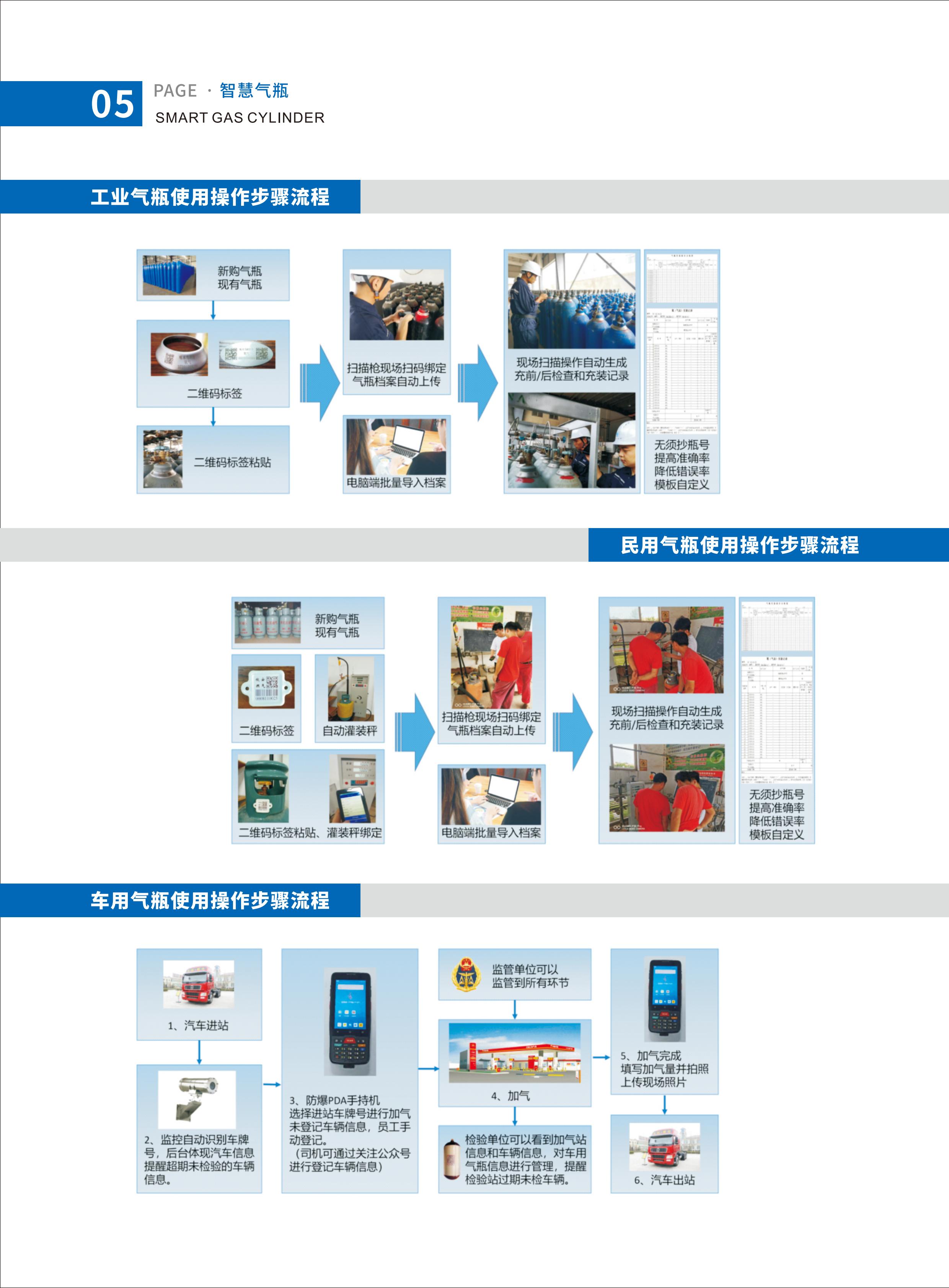 缩略图6