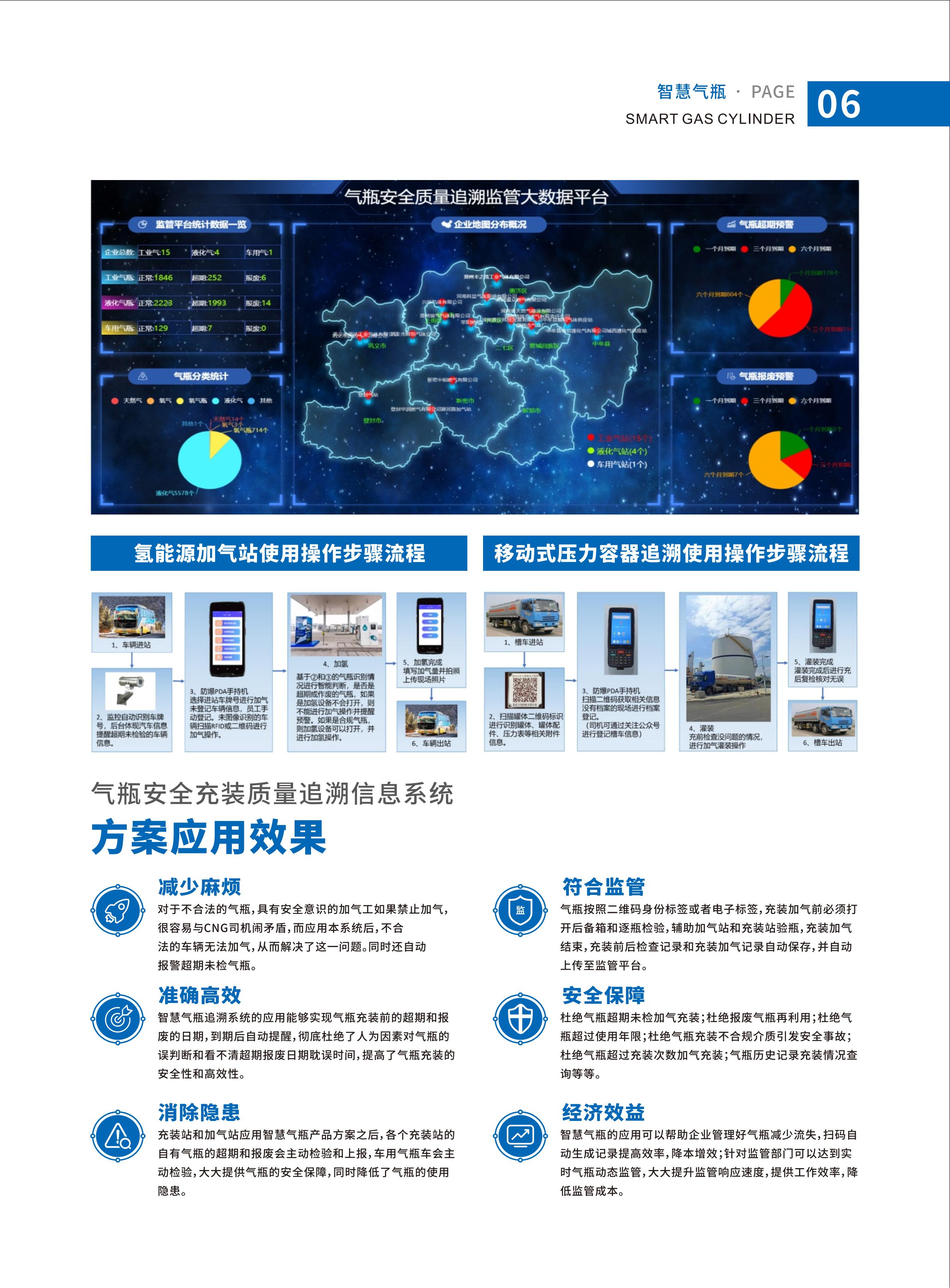 缩略图7