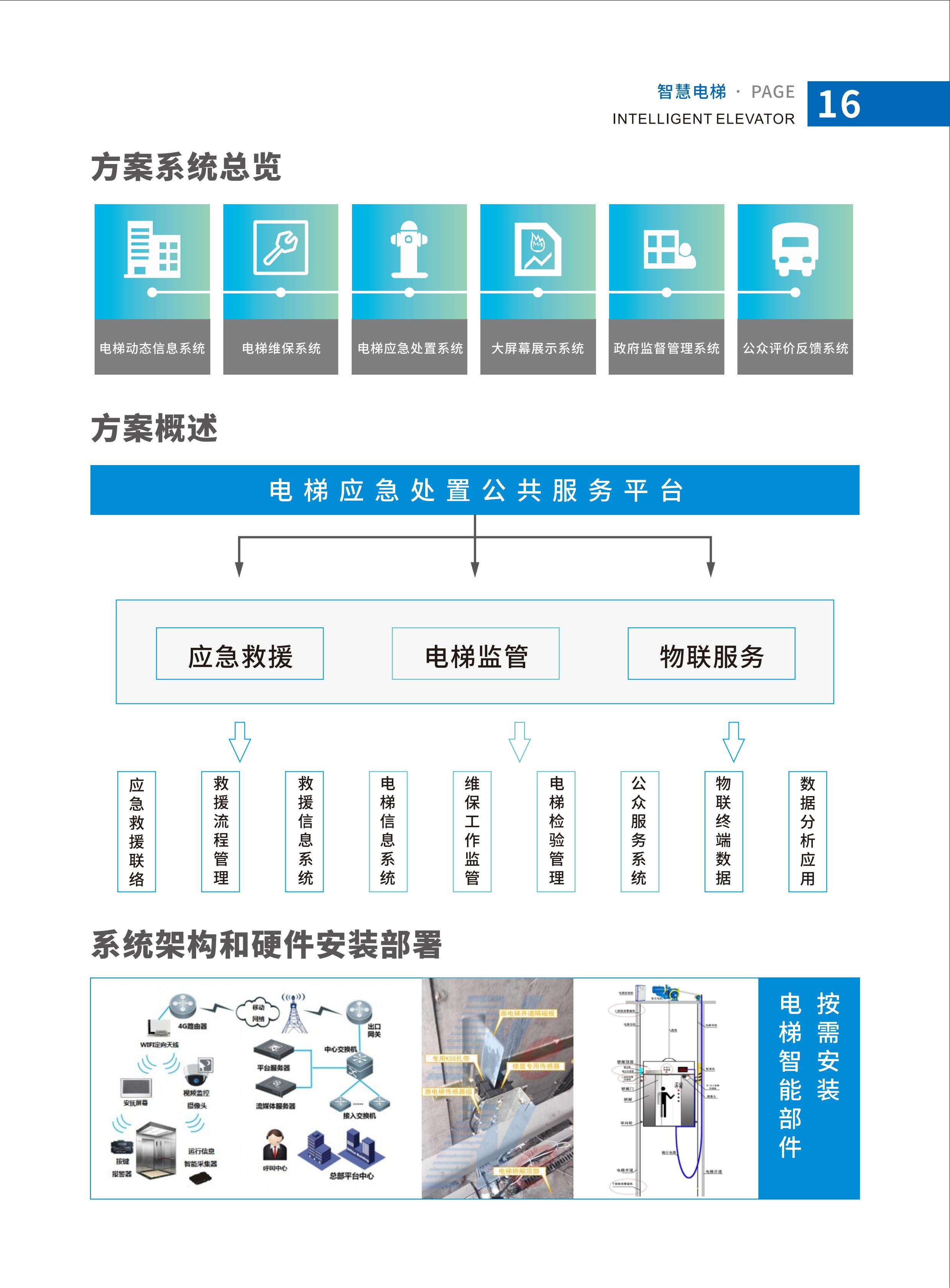 缩略图17